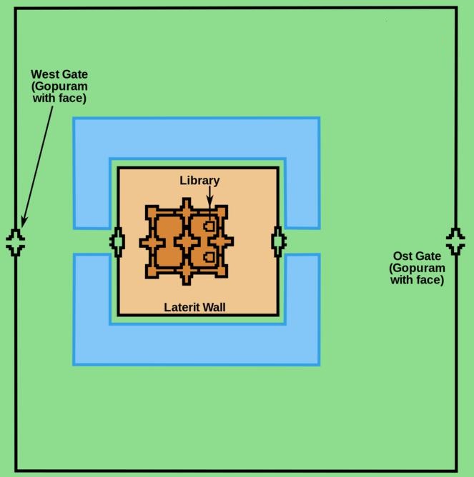 Схема храма Та Сом, Ангкор, Камбоджа. Схема храма Та Сом, Ангкор, Камбоджа.