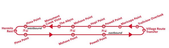 Остановки красного маршрута Hermit Road - Scenic Route, 80 минут в пути туда-обратно (на зиму закрыт) Остановки красного маршрута Hermit Road - Scenic Route, 80 минут в пути туда-обратно (на зиму закрыт)