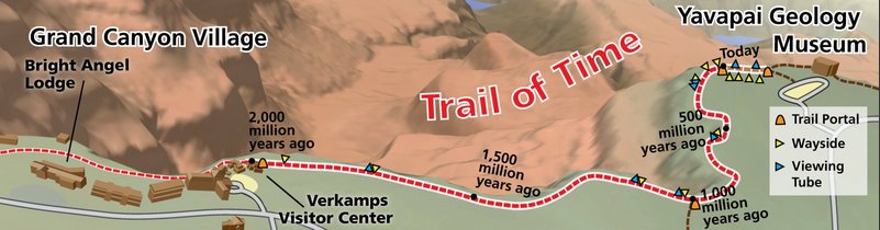 Трейл-оф-Тайм, Гранд-Каньон Трейл-оф-Тайм, Гранд-Каньон