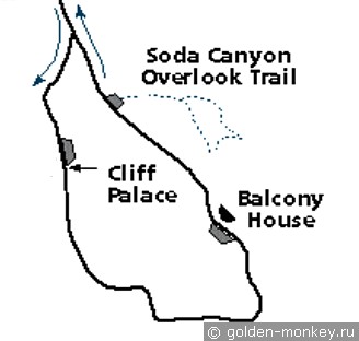 Схема маршрута Cliff Palace Loop, парк Меса-Верде Схема маршрута Cliff Palace Loop, парк Меса-Верде
