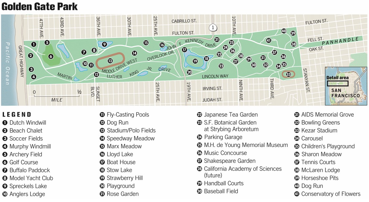 Схема парка Золотые Ворота, Сан-Франциско. Схема парка Золотые Ворота, Сан-Франциско.